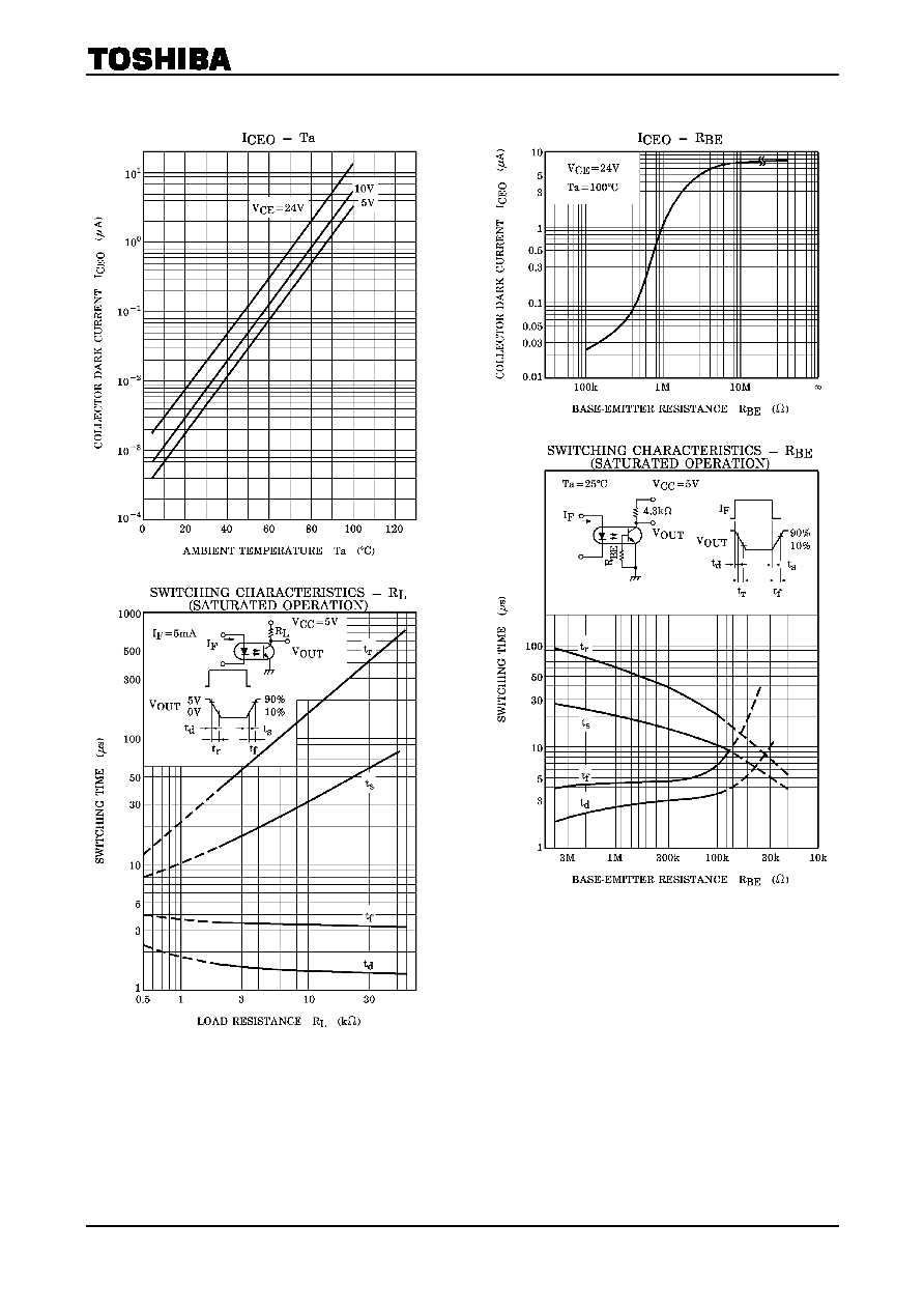 channel transistor output optocoupler pdf资料下载4n25,4n25a,4n26