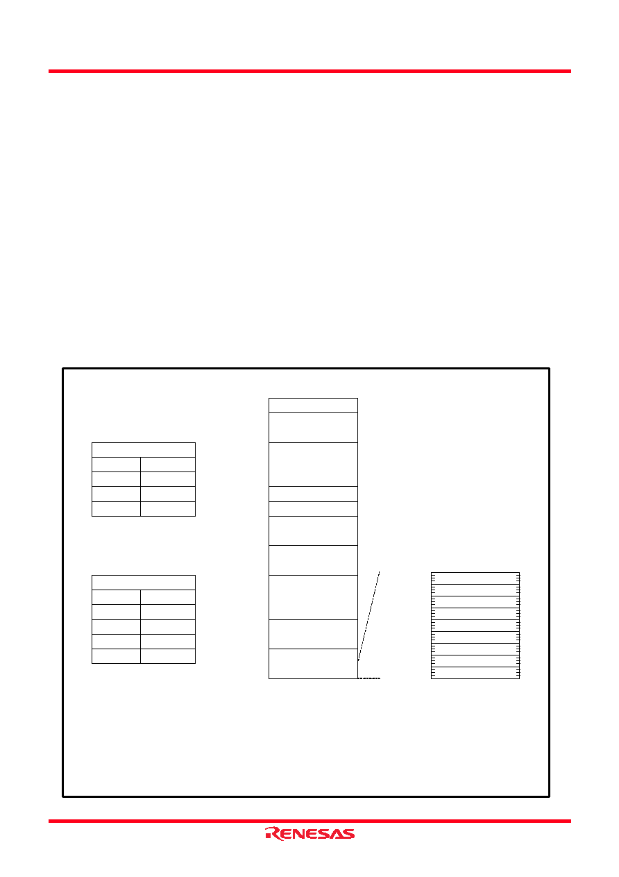 > r5f6411enfp 32-bit, flash, 50 mhz, microcontroller, pqfp80 pdf