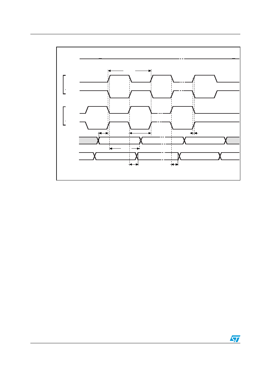 (stmicroelectronics) 32-bit, flash, 72 mhz, risc microcontroller