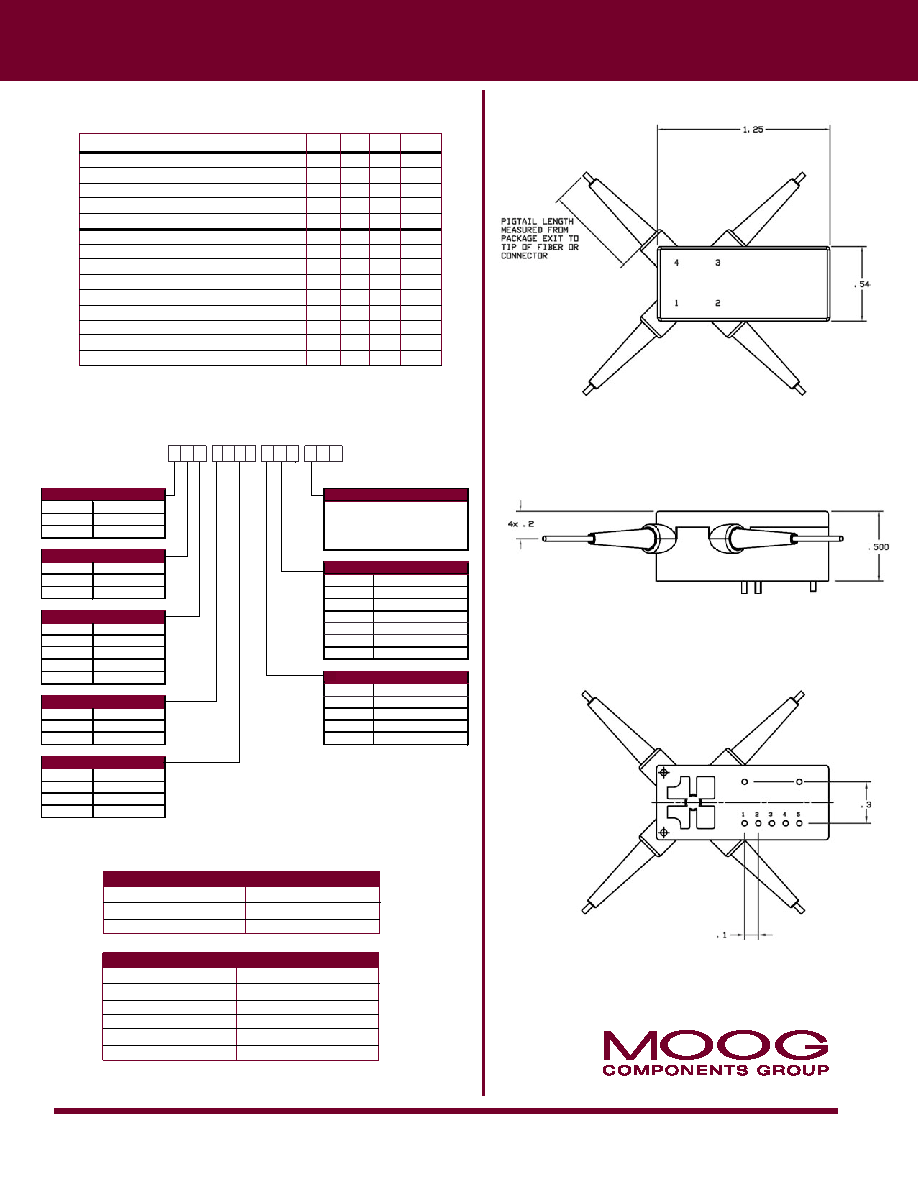 >> fo4649-nd5-0102-cfc-300 (moog components g