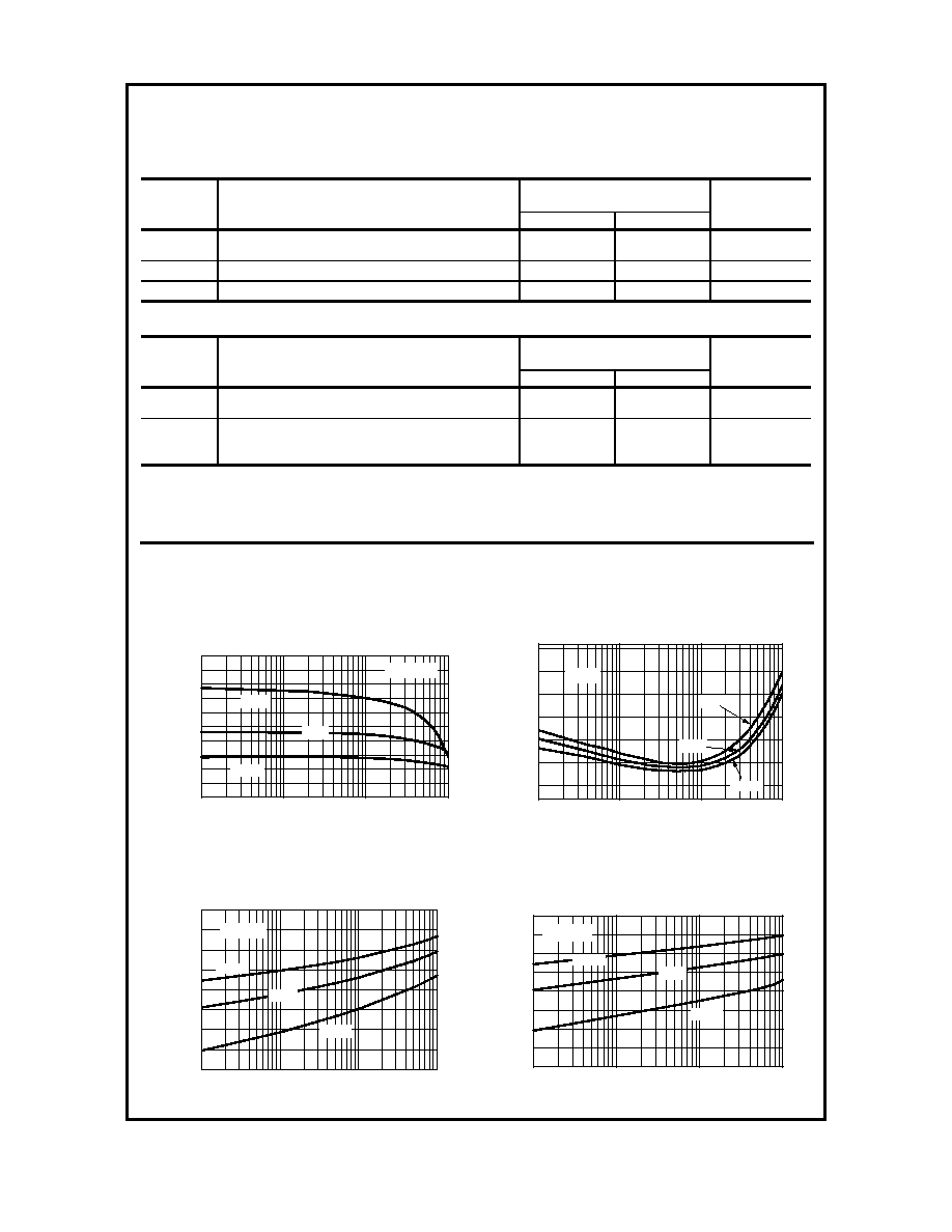 mmbt3904l99z-pdf-3-7-200-ma-40-v-npn-si-small-signal-transistor