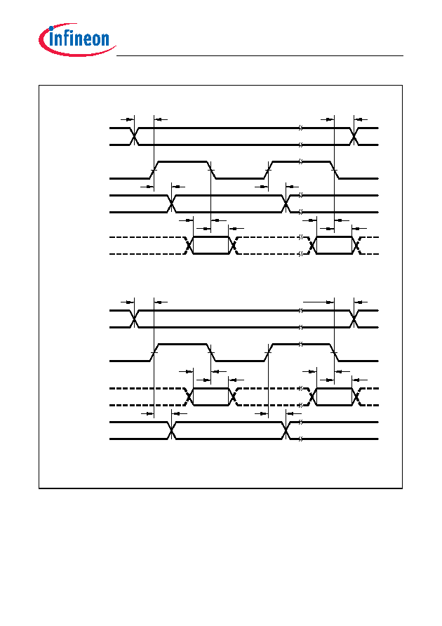 Saf Xc L F V Pdf Bit Flash Mhz Risc