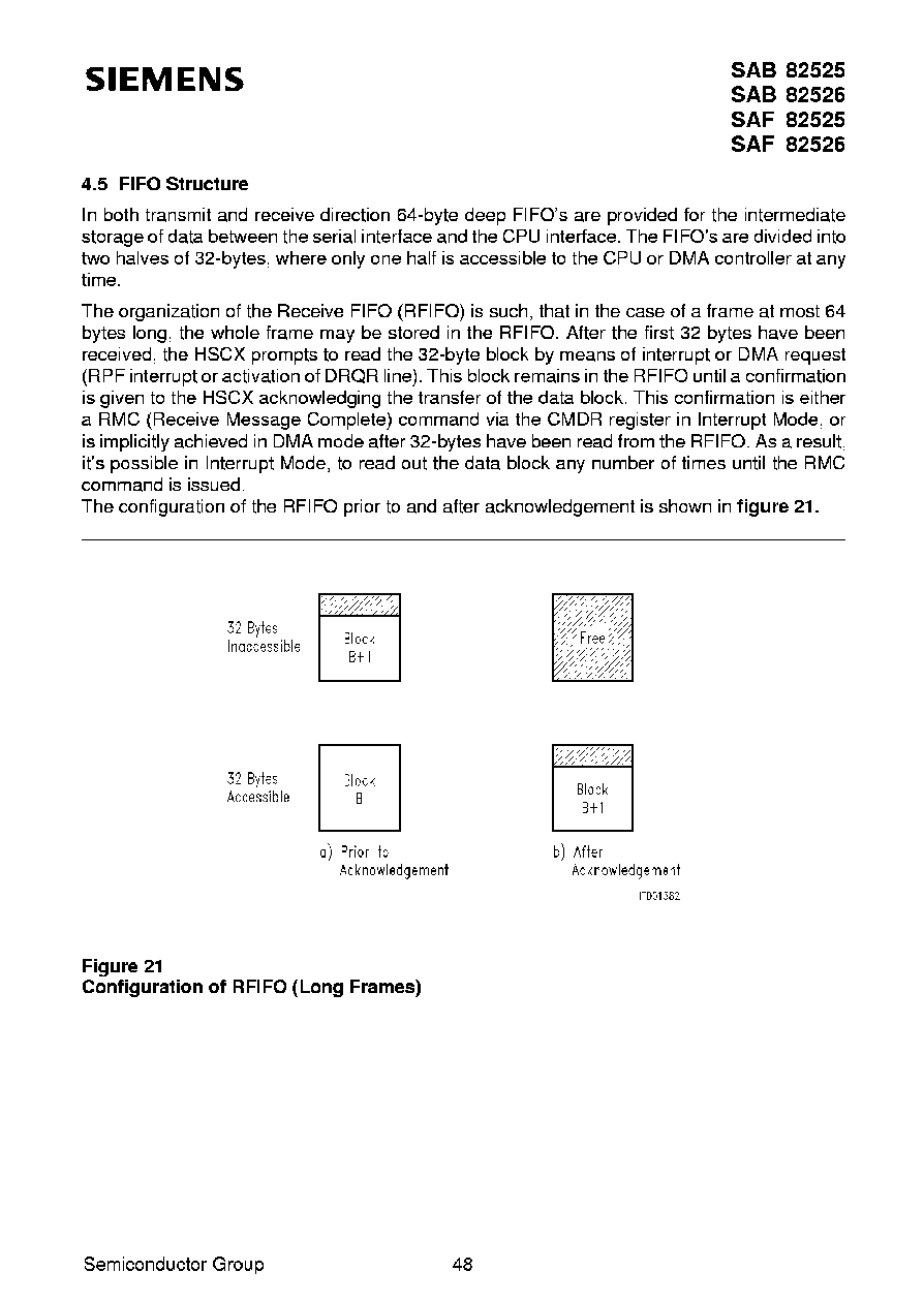 SAF82525NV2 1 PDF资料下载 59 121 页 2 CHANNEL S 4M bps MULTI PROTOCOL