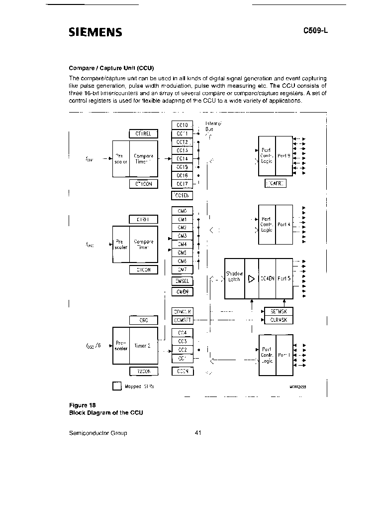 Sah C Lm Pdf Bit Mhz Microcontroller Pqfp