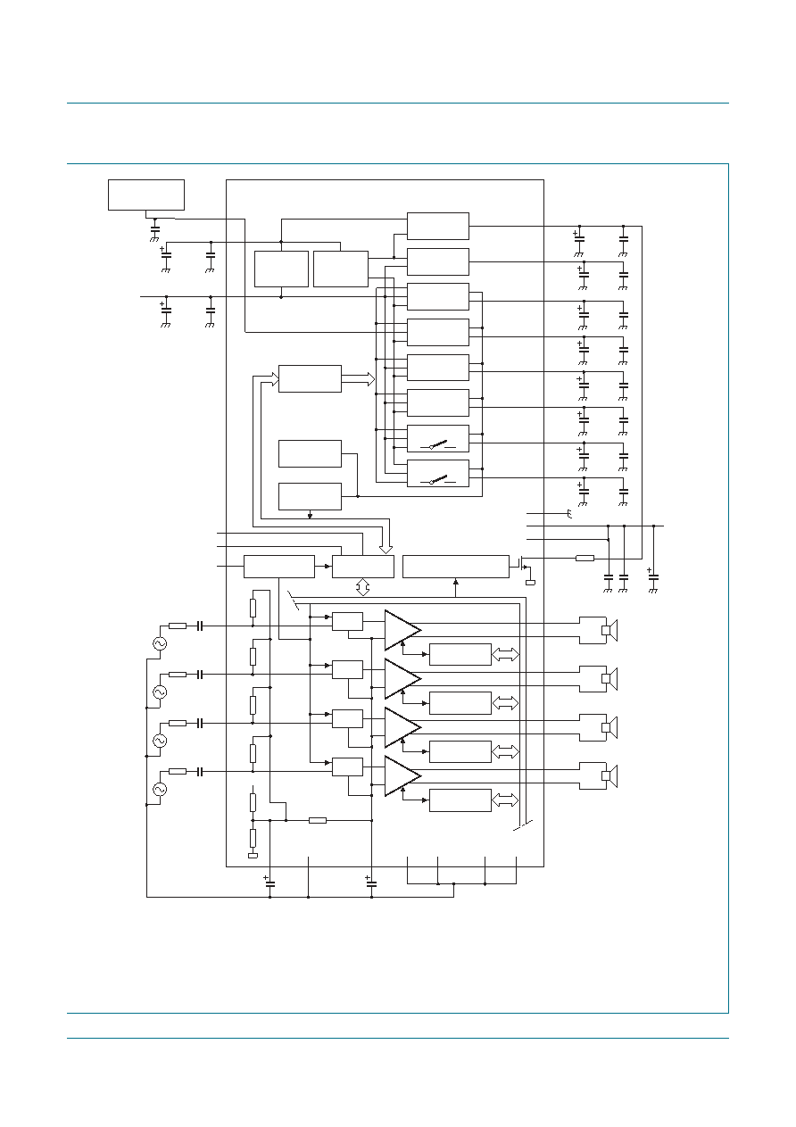 > tdf8555j/n1 (nxp semiconductors) 44 w, 4 channel, audio