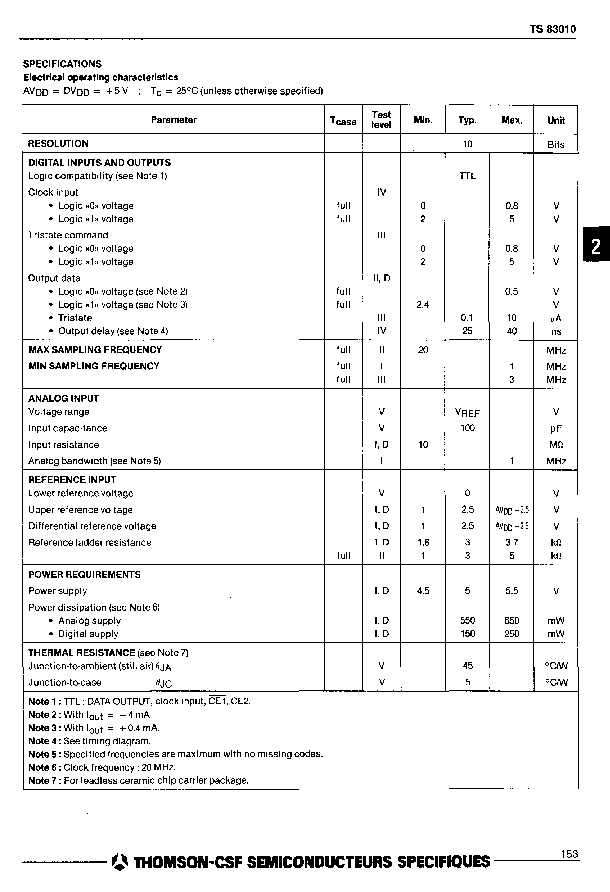 > ts83010ce8 1-ch 10-bit flash method adc, parallel access, cqcc