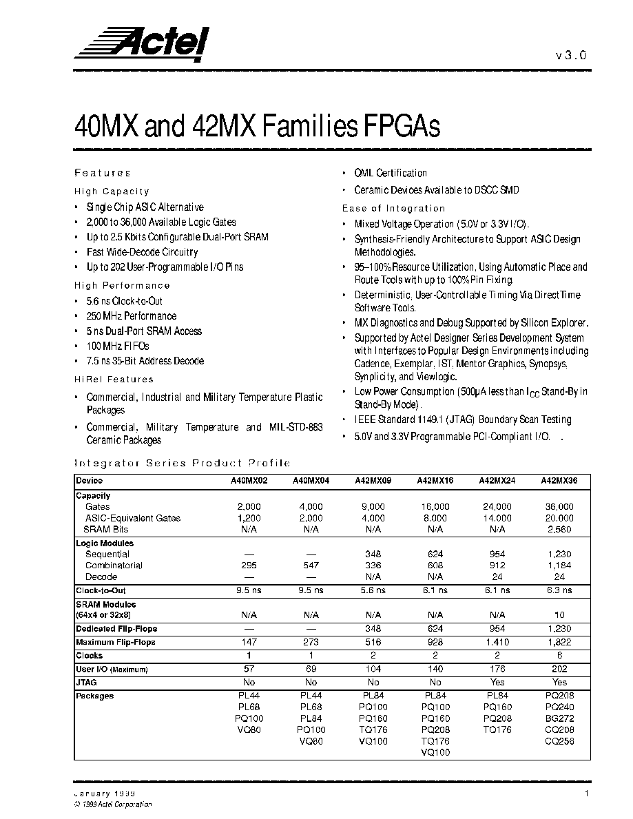 36000 gates cqfp256 pdf资料下载相关代理商/技术参数 参数描述 a42