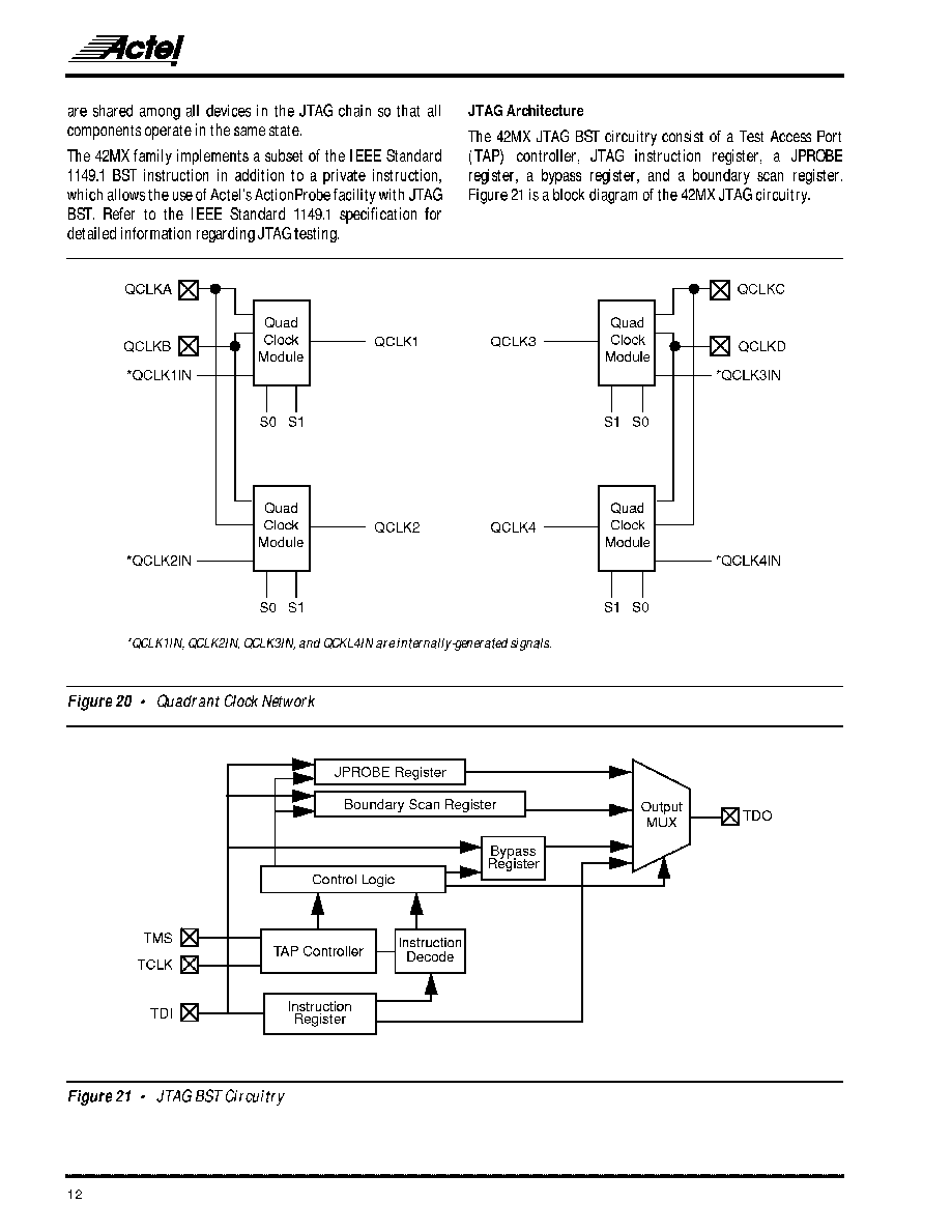 gates pqfp240 pdf资料下载 相关代理商/技术参数 参数描述 a42mx36