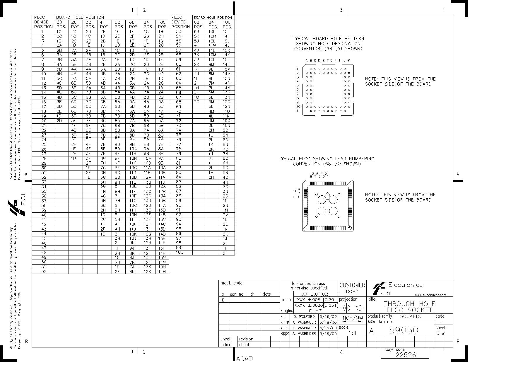 > plcc-52p-t plcc52, ic socket pdf资料下载