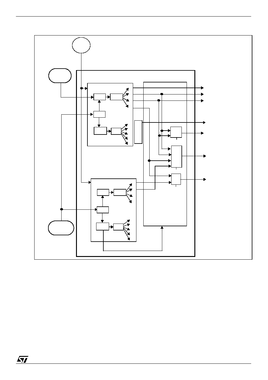 st40ra166xh6stmicroelectronics32bit166mhzriscprocessorpbga372pdf