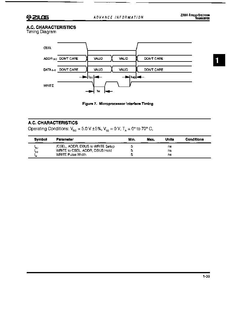 z0200045fsc(zilog inc specialty telecom circuit pqfp100 pdf