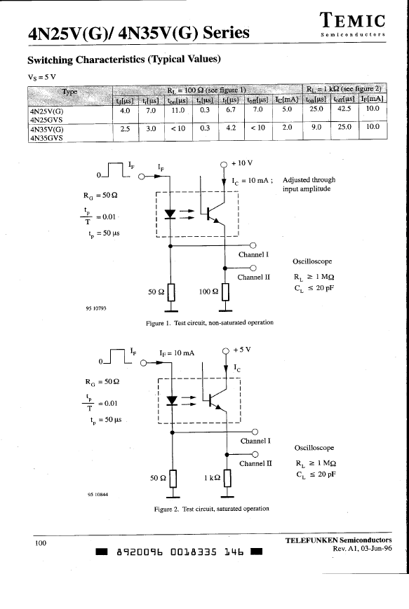 4n25vs pdf资料下载(6/11 页)npn-output dc-input optocoupler