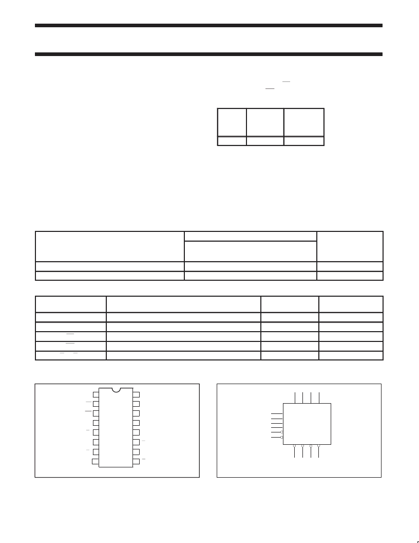 74F189 PDF资料下载(2\/10 页)64-bit TTL 