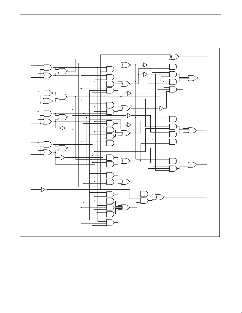 > 74f583 (nxp semiconductors n.v.