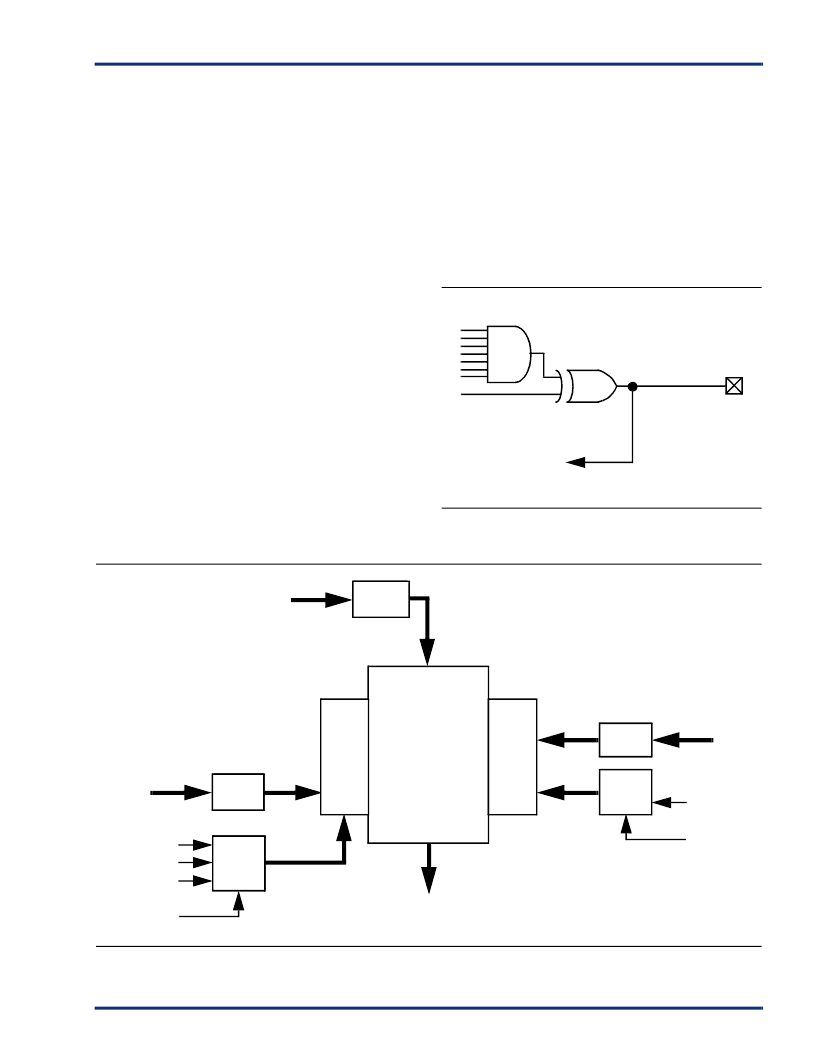 a42mx16-1pl84m