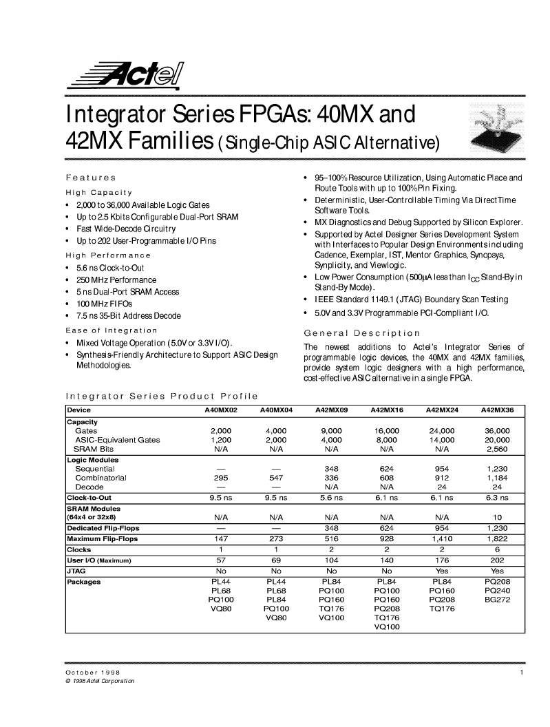 pdf资料下载 相关pdf资料 pdf描述 相关代理商/技术参数 参数描述 a42