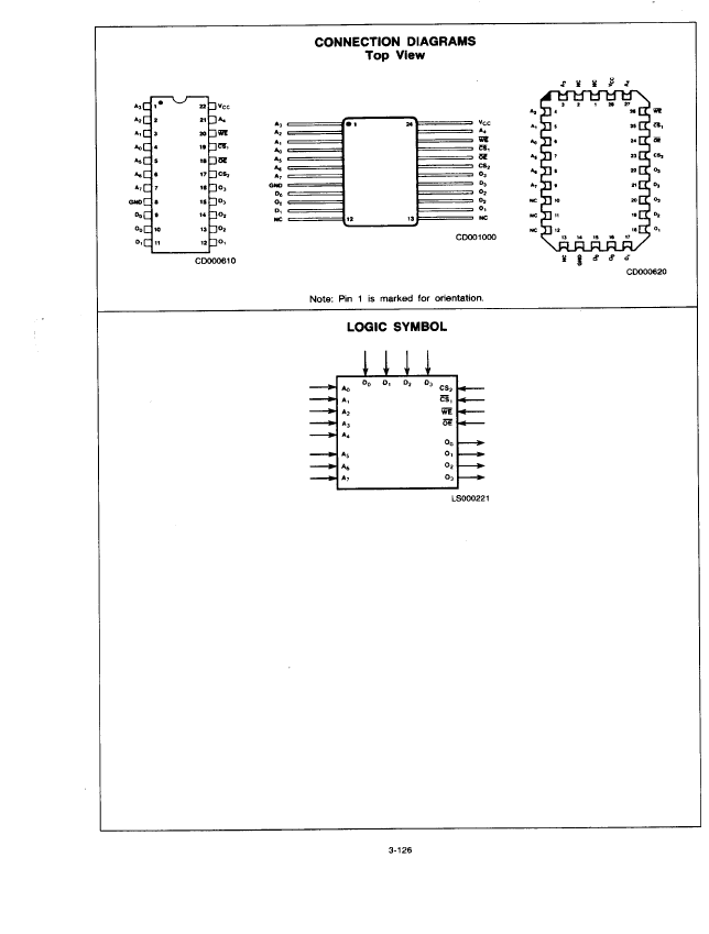 买卖ic网 pdf目录362302 am93l412lcb x4 sram pdf资料下载 相关pdf