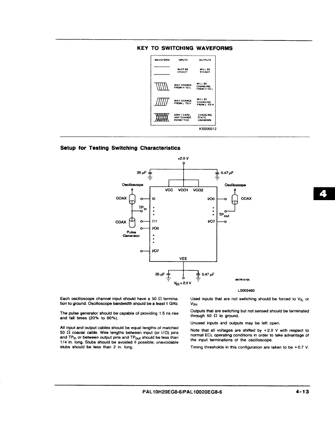 ampal16r8lcfuseprogrammablepldpdf资料下载