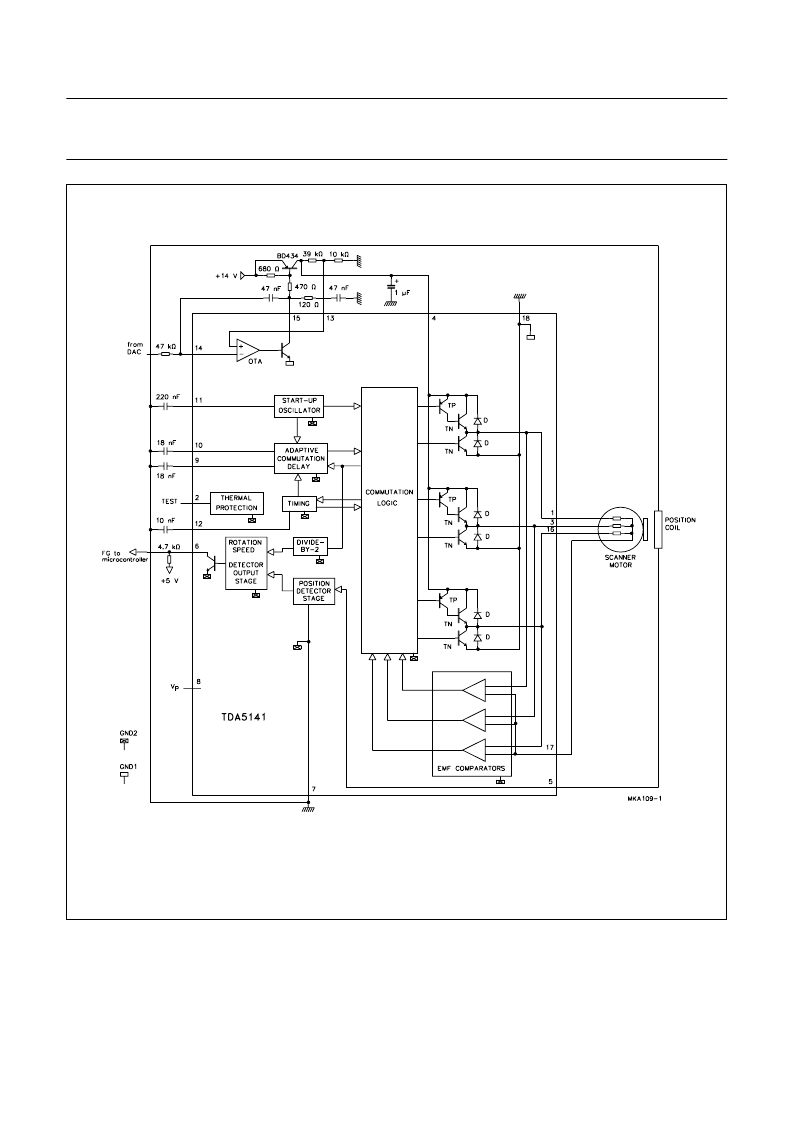 > tda5141t (nxp semiconductors) brushless dc motor drive circuit