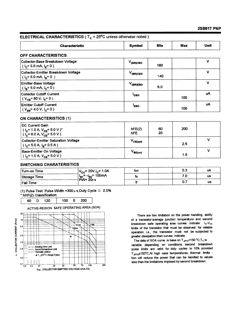 > 2sb817 (sanyo electric co.,ltd.