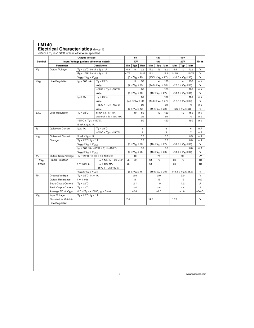 lm7809z analog ic pdf资料下载