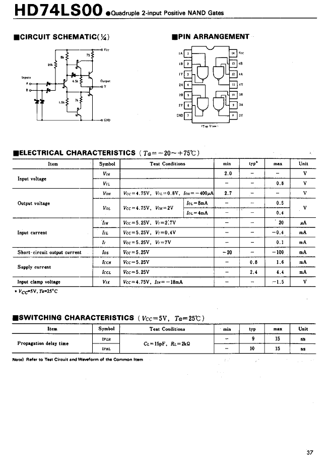 hd74ls00p-e  制造商:renesas electronics corporation 功能描述: hd