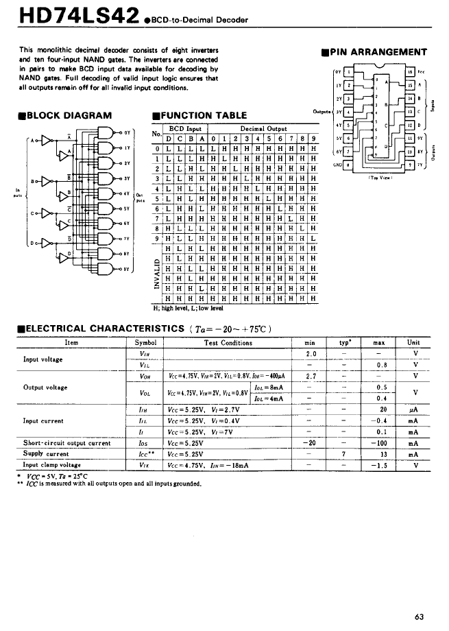 hd74ls42(hitachi,ltd.