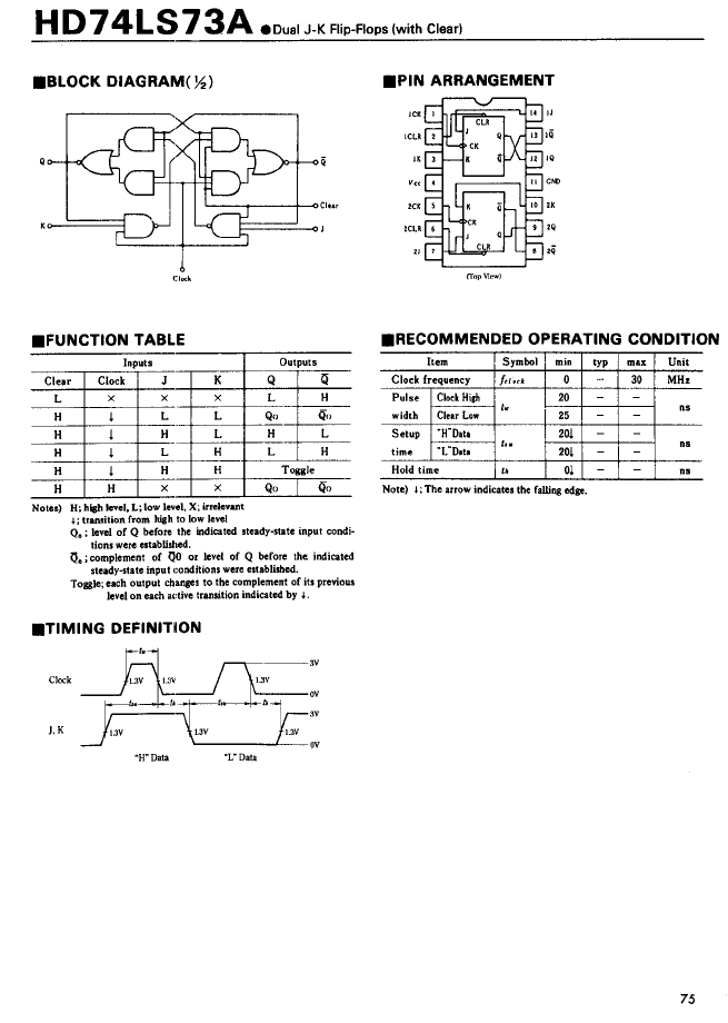 > hd74ls73a (hitachi,ltd.