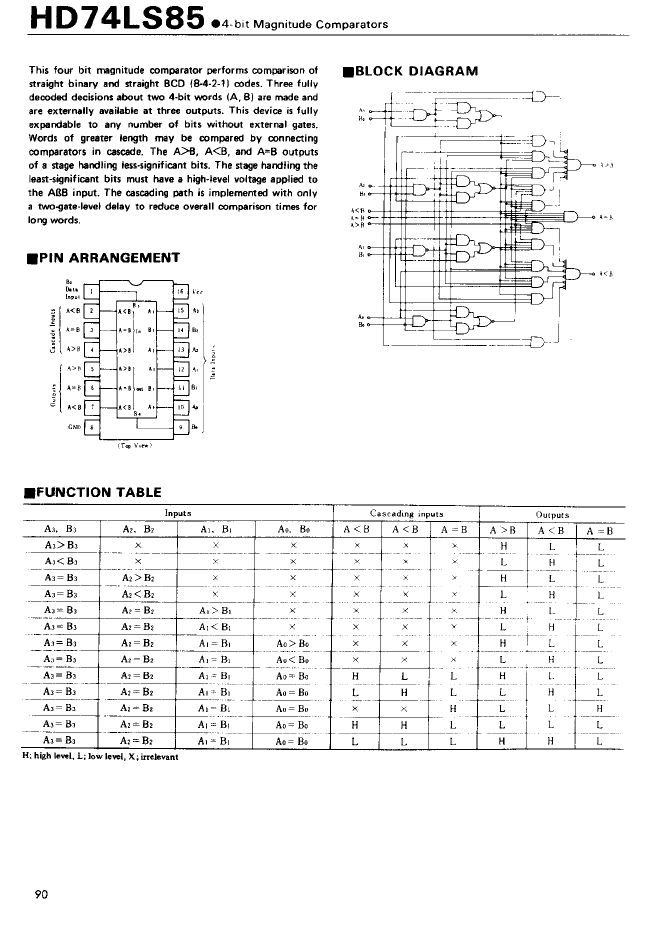 hd74ls85fp(smd)