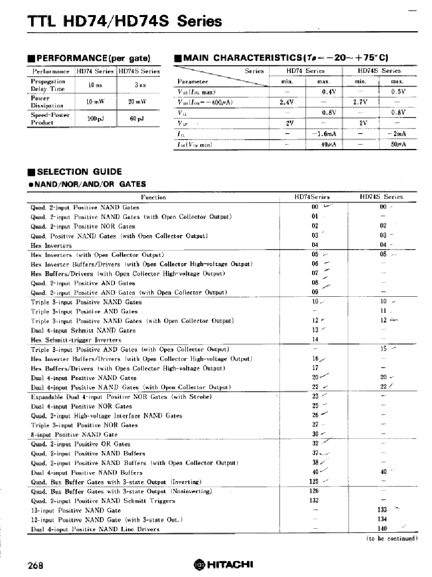 hd74s12(hitachi,ltd.