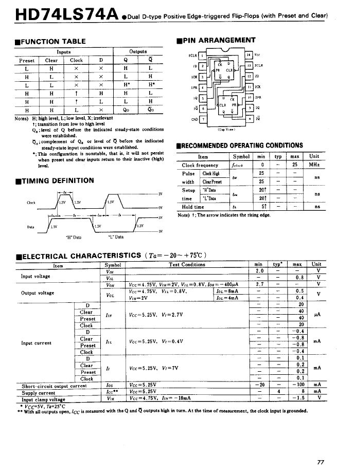 > hd74ls74ap (hitachi,ltd.