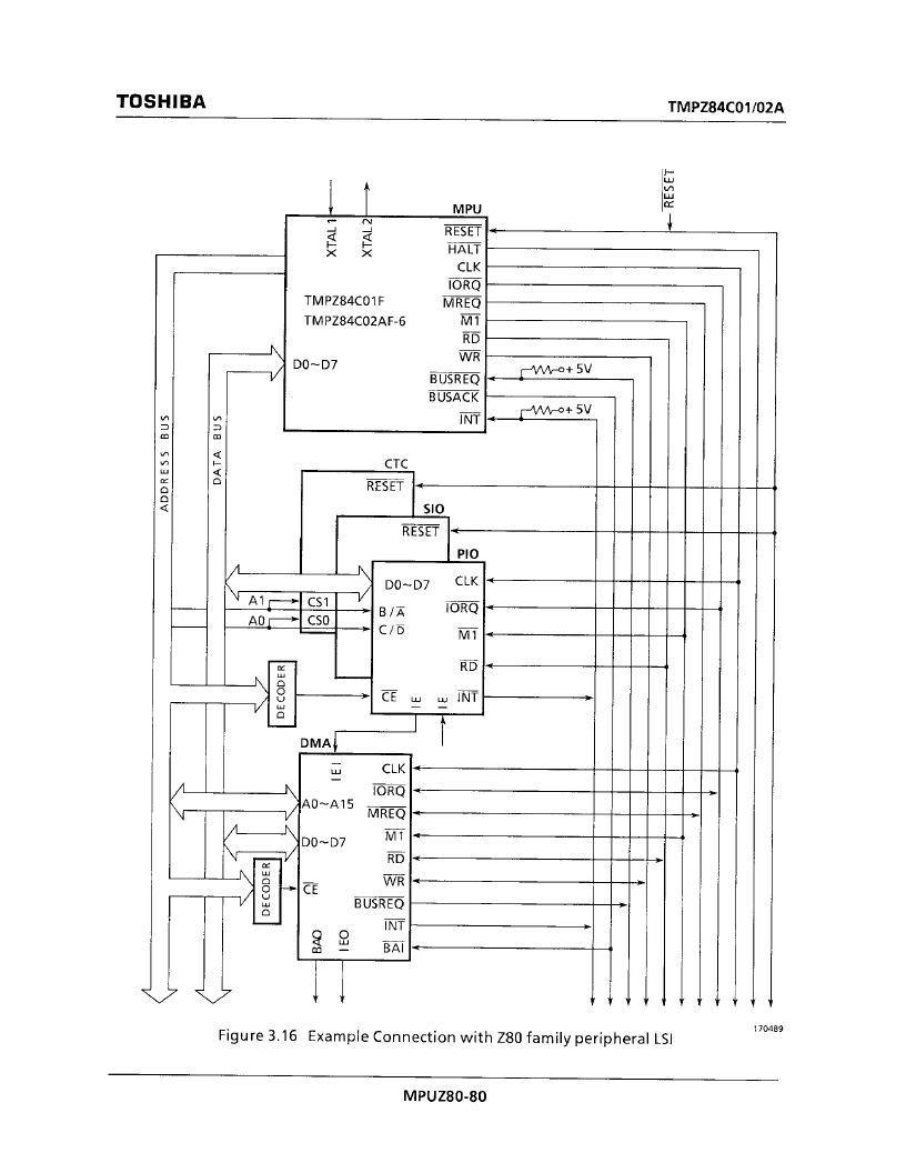 > tmpz84c01f (toshiba corporation) cmos z80 8-bit microprocessor