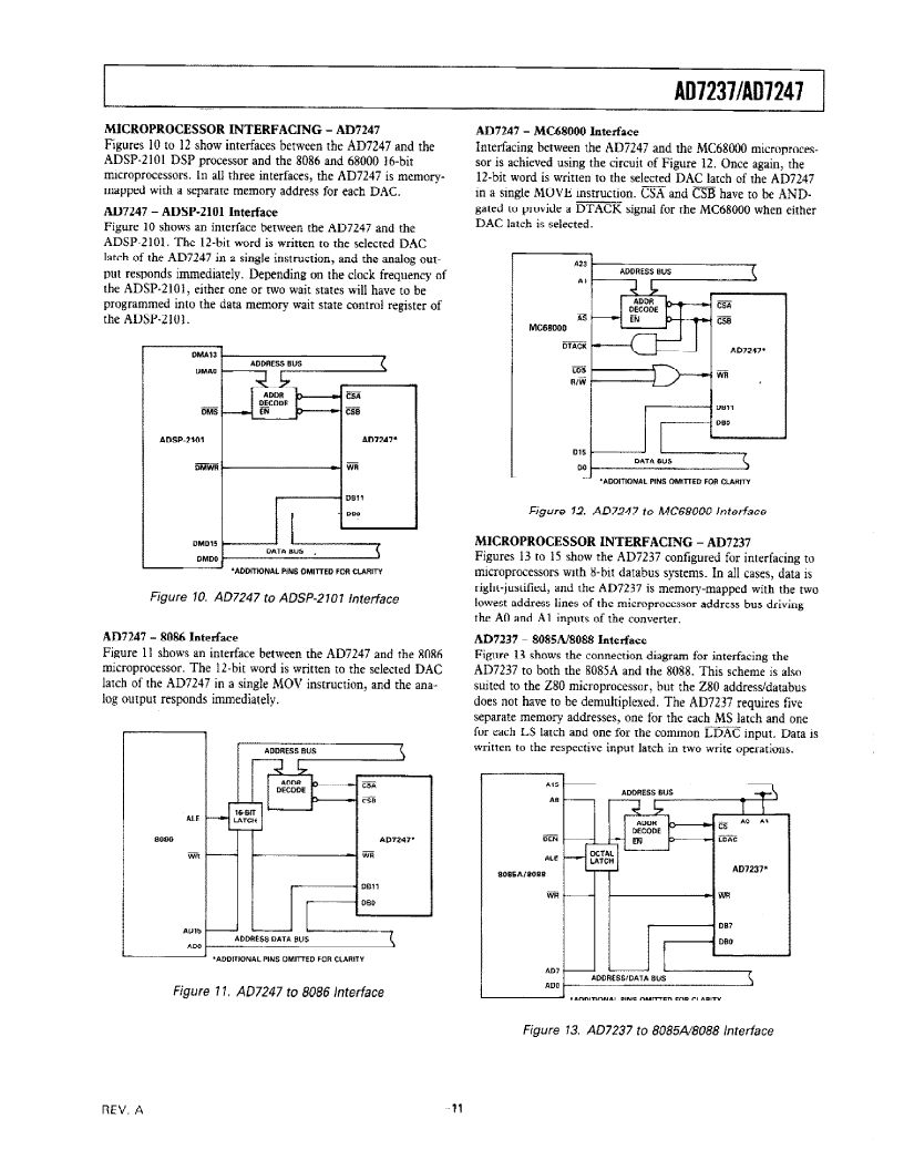 > ad7237kr (analog devices inc) lc2mos dual 12-bit dacport pdf