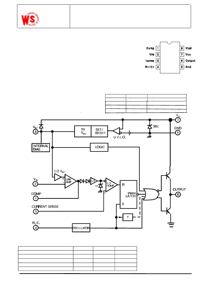 ka3842(永盛国际集团 linear integrated circuit(current-mode