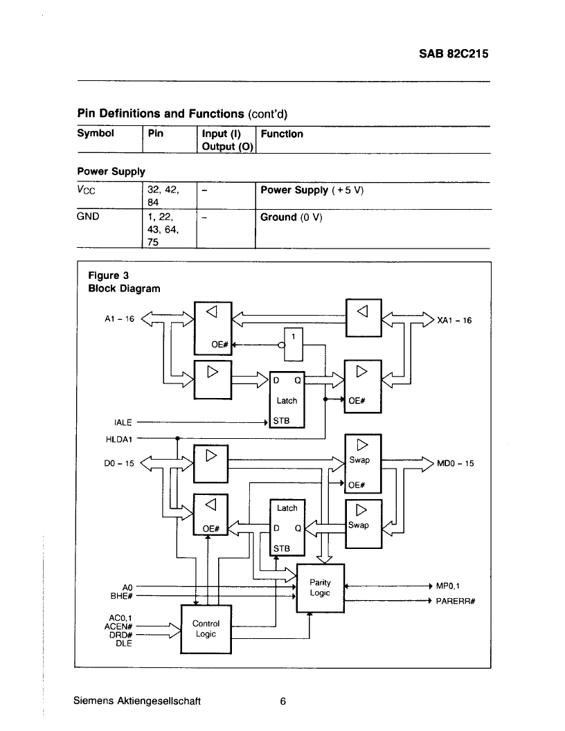 sab82c215(siemens ag advance information pdf资料下载