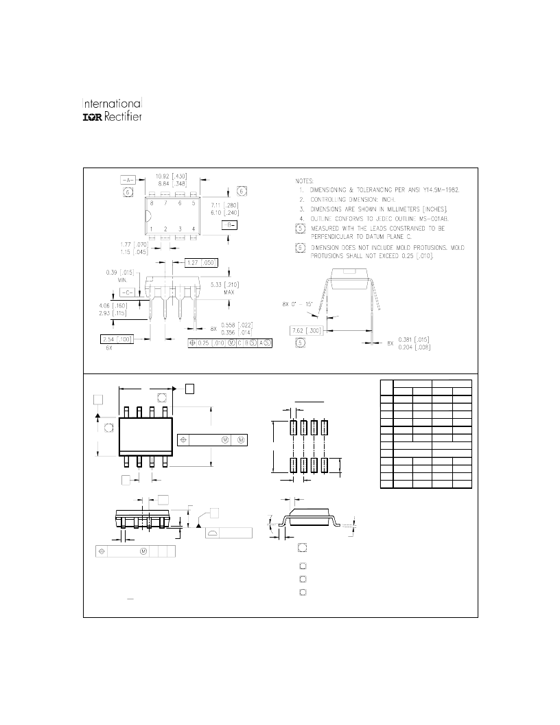 > ir2117pbf (international rectifier) single chann