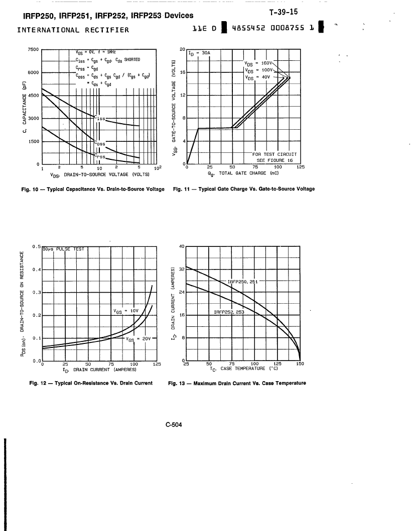 > irfp250b (fairchild semiconductor corp) 200v n-channel mosfet