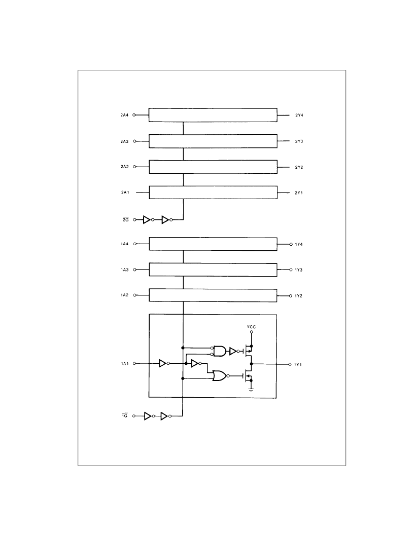 参数描述 mm74hc244mtc_q 功能描述:缓冲器和线路驱动器 octal 3