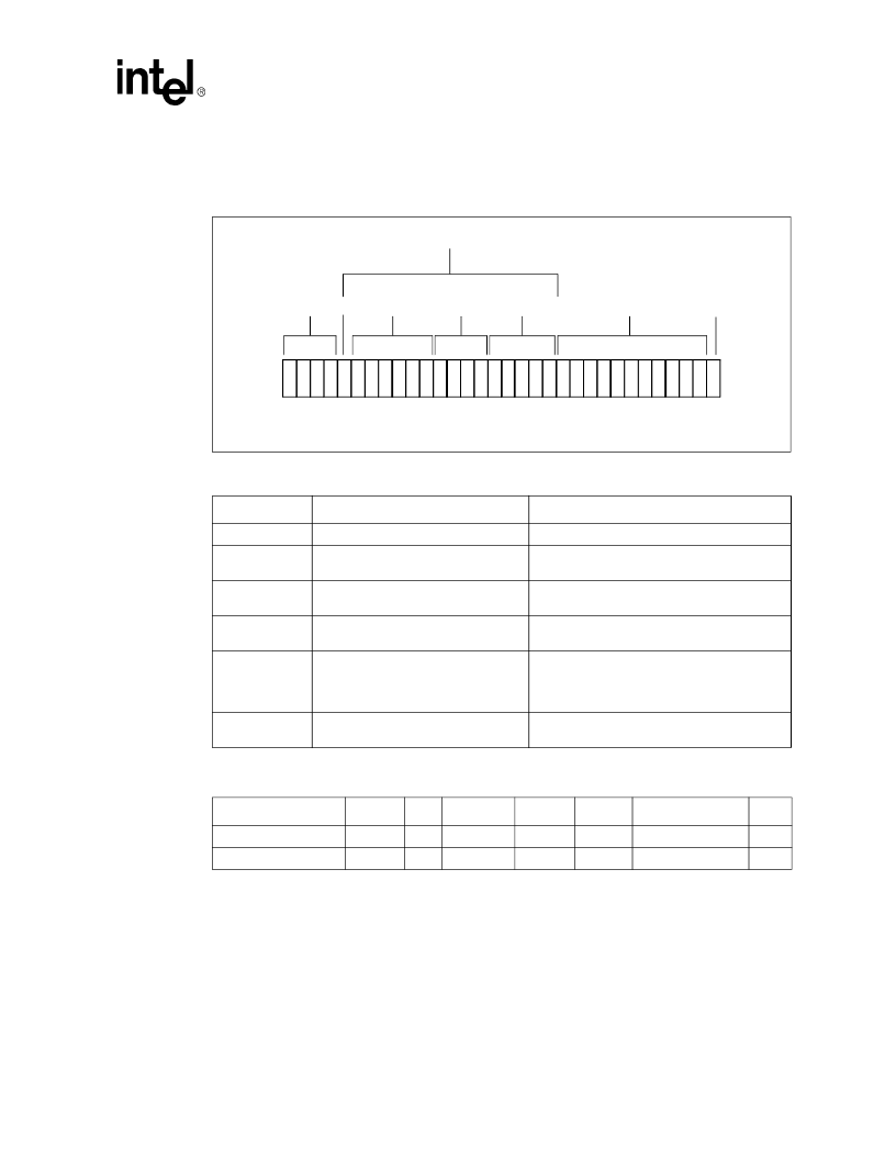 80960ja/jf/jd/js/jc/jt 3.3 v microprocessor  datasheet 85