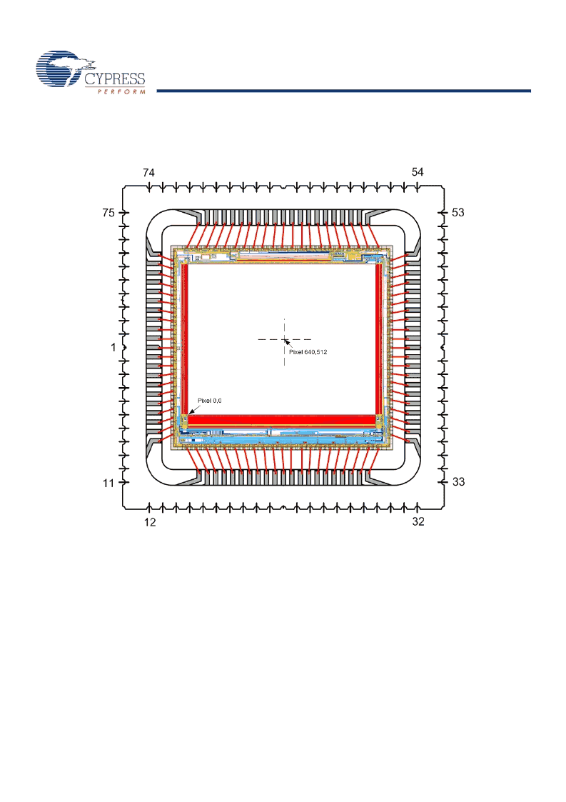 cyii5sc1300ab-qdc