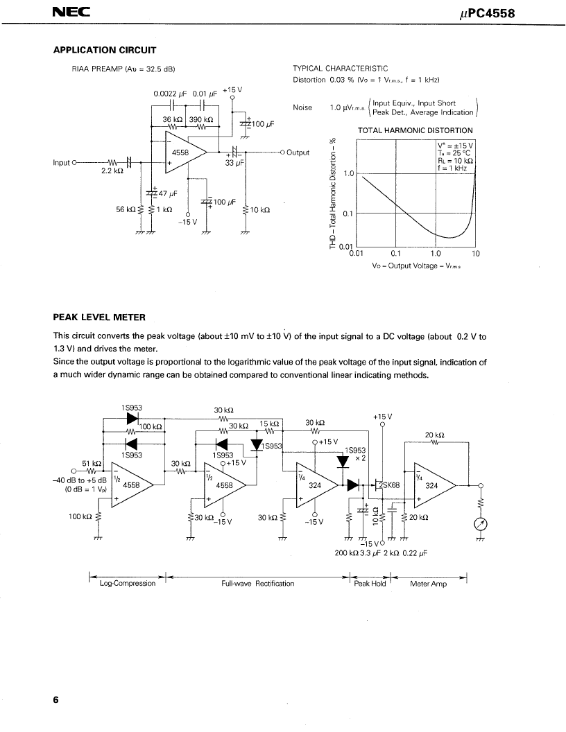 c4558c(nec corp.