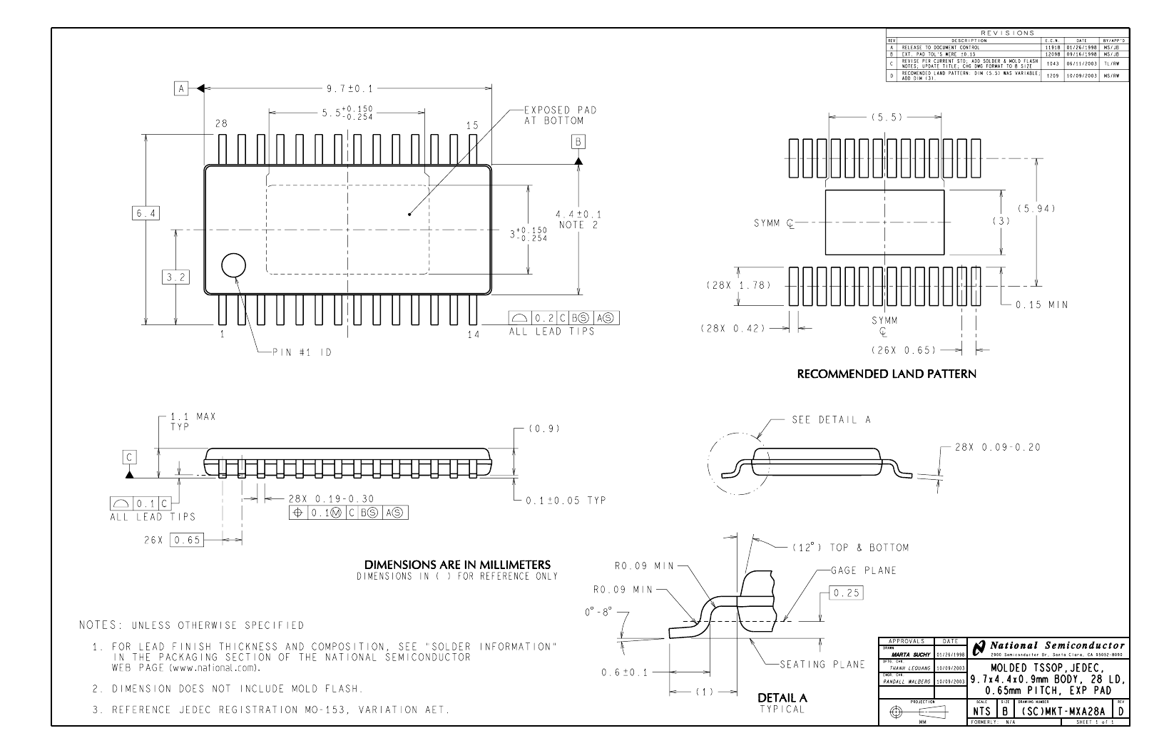 >> mxa28a (national semiconductor corporation) molded tssop