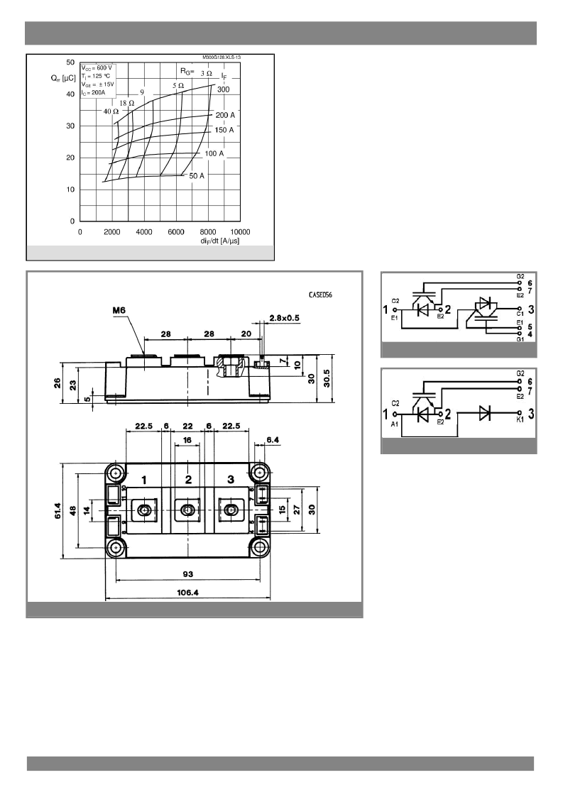 > skm300gb128d (semikron international) spt igbt module pdf资料