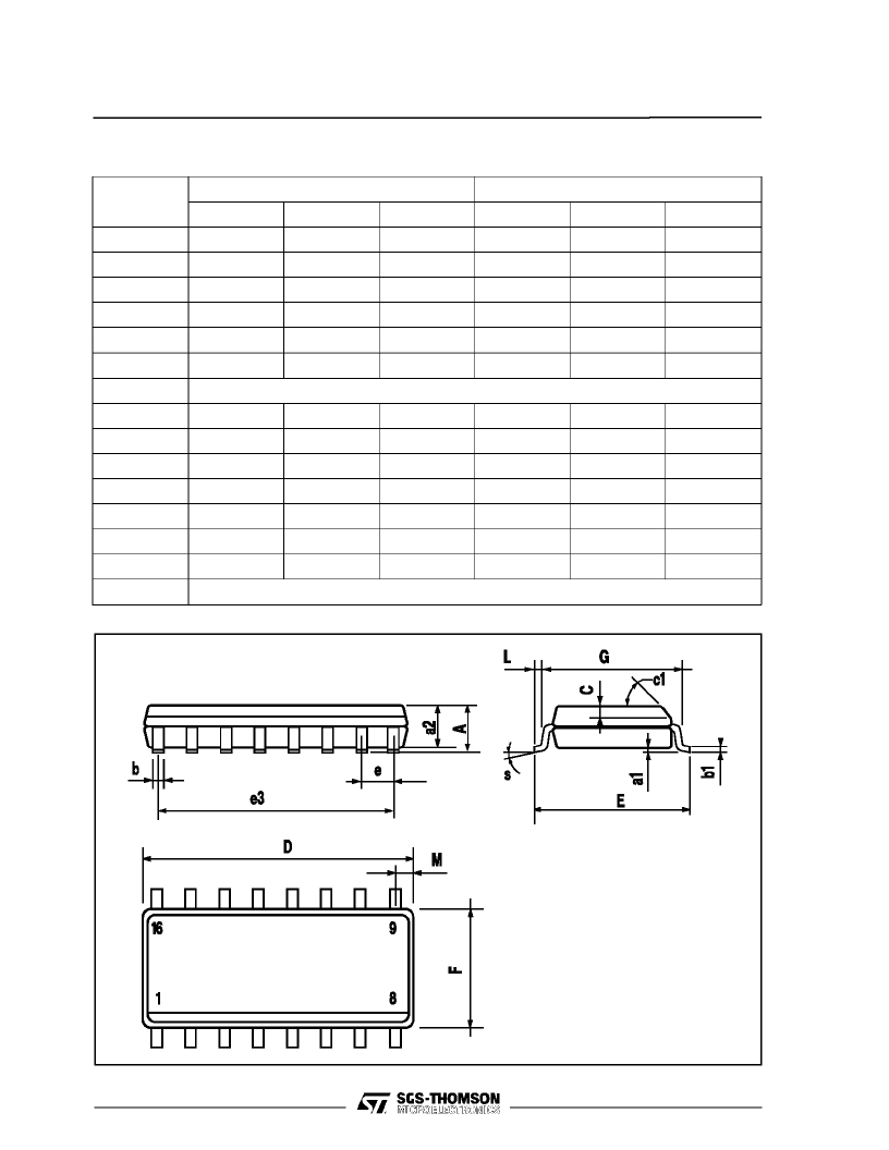 so16 narrow package mechanical data dim. mm inch min. typ. max.