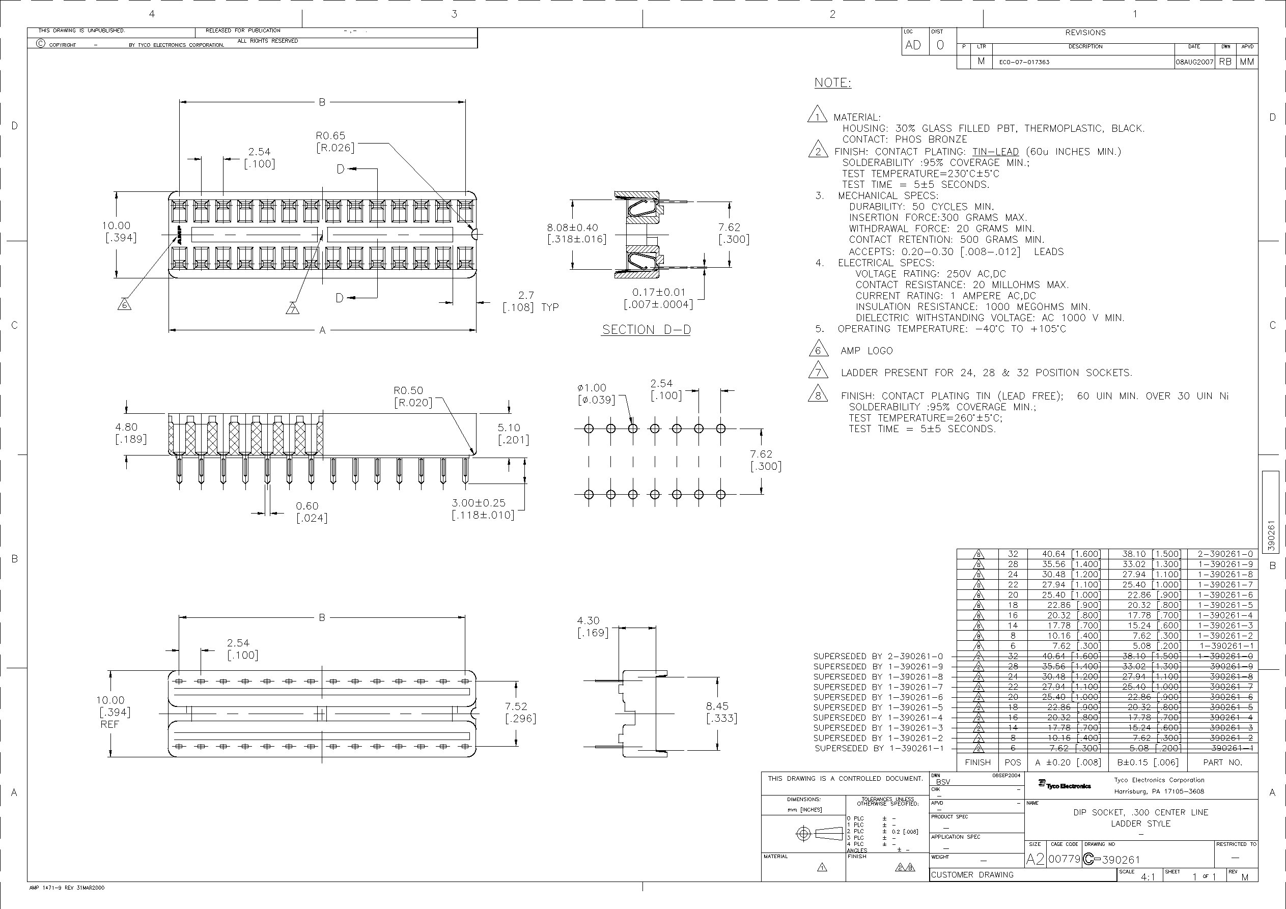 相关pdf资料 pdf描述 1-390261-6 dip20, ic socket 1-390261-4 dip16