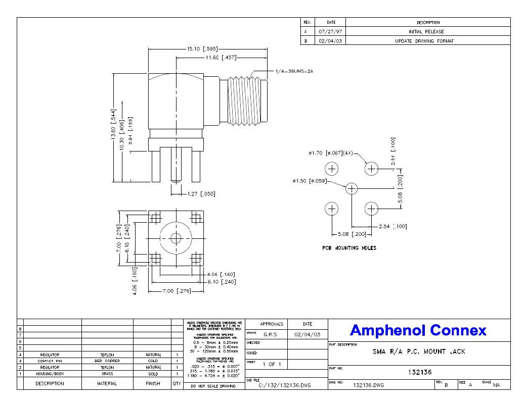 132136(amphenol connex)conn sma jack rt ang pcb pdf资料下载