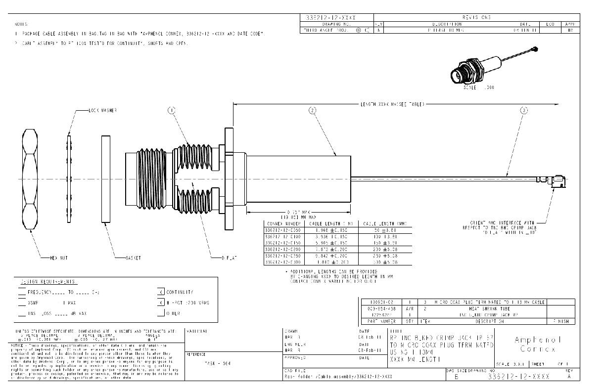 336212-12-0250(amphenol pdf资料下载 datasheet(1/1 页)