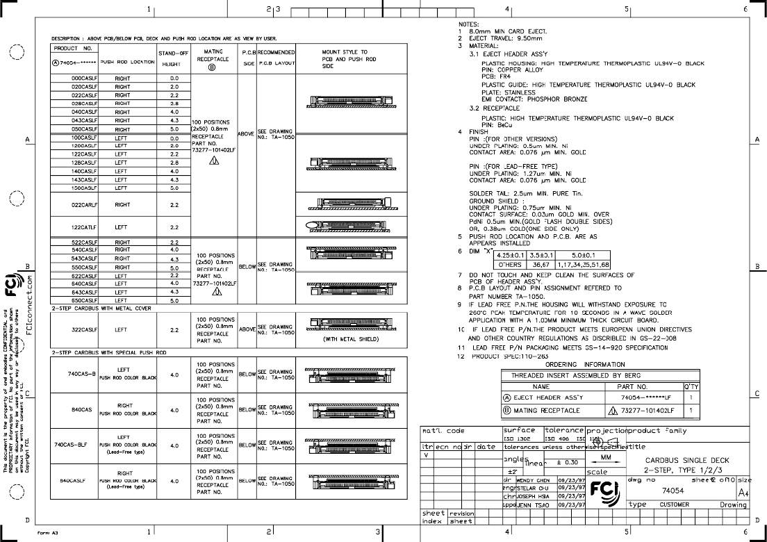 参数描述 74054-150caslf 功能描述:cardbus f/g with pcb rohs:是