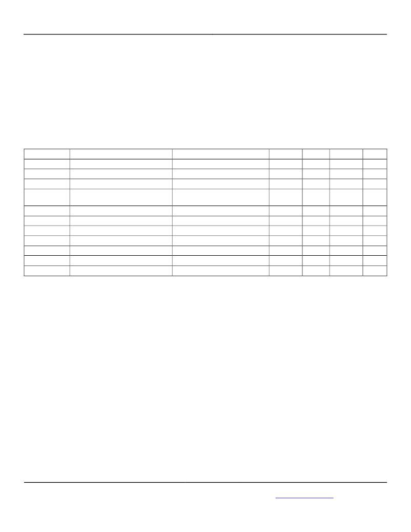 SY88422LMG TR Micrel PDF资料下载 Datasheet 4 10 页