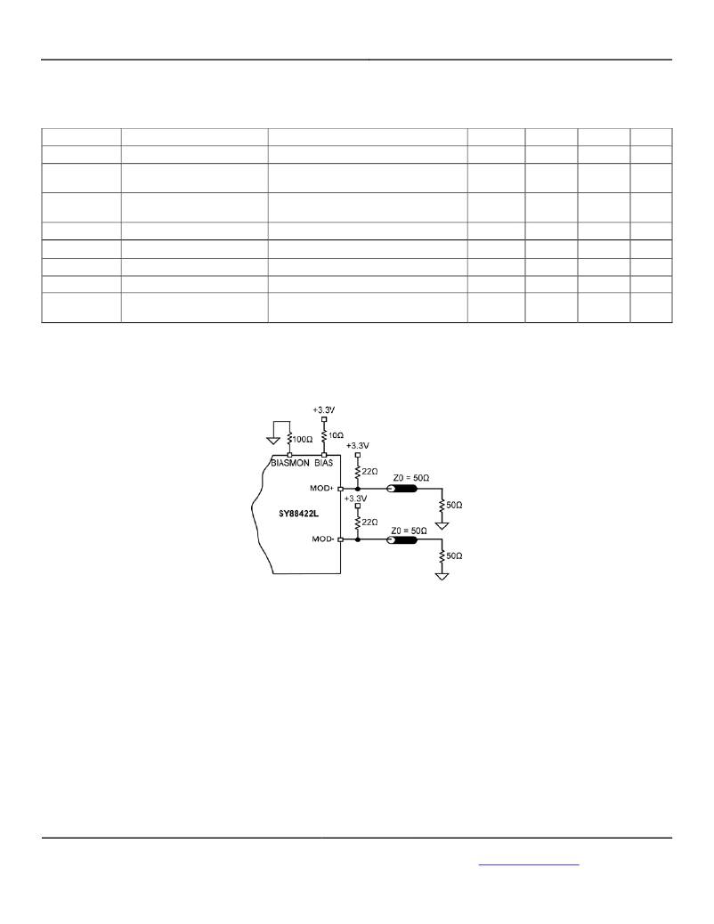 Sy Lmg Tr Micrel Pdf Datasheet